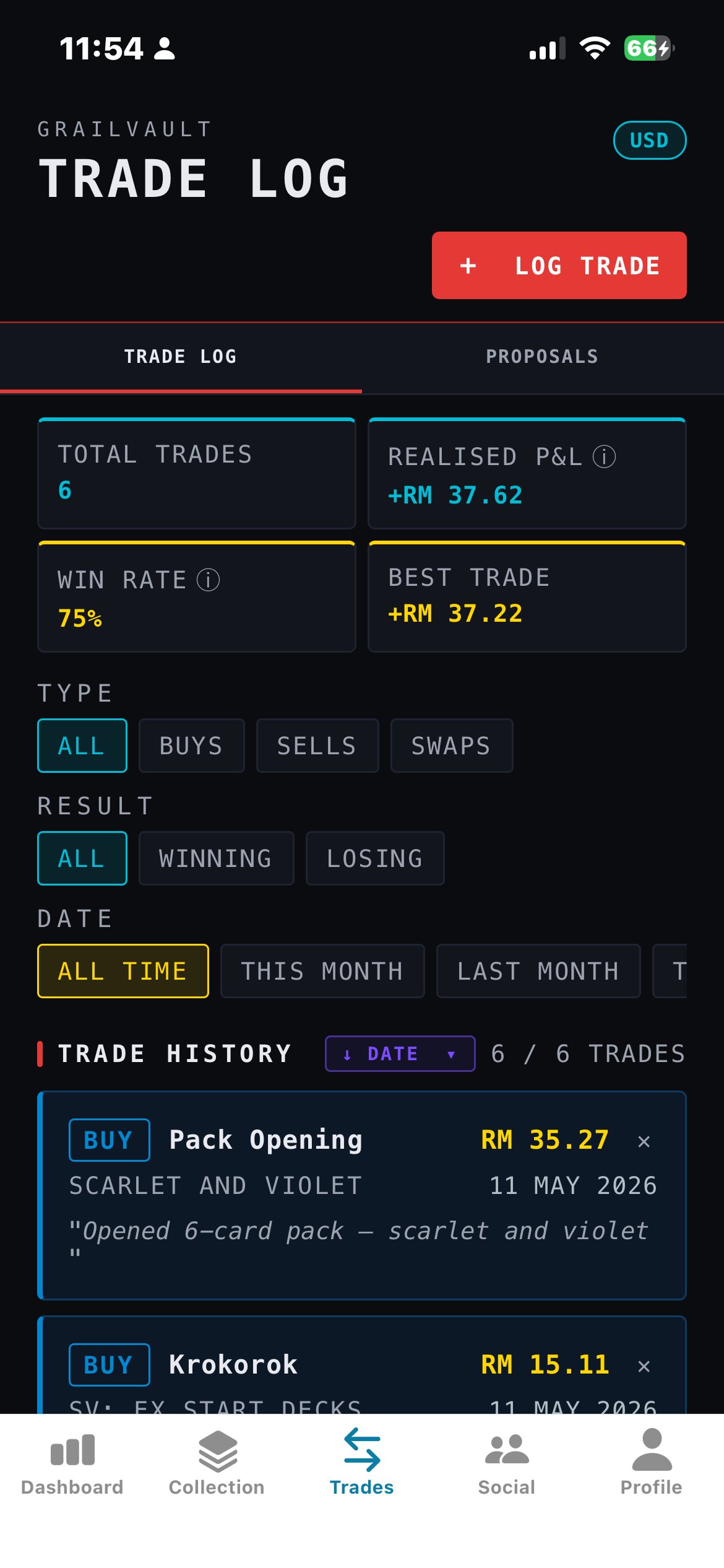 Trade Log